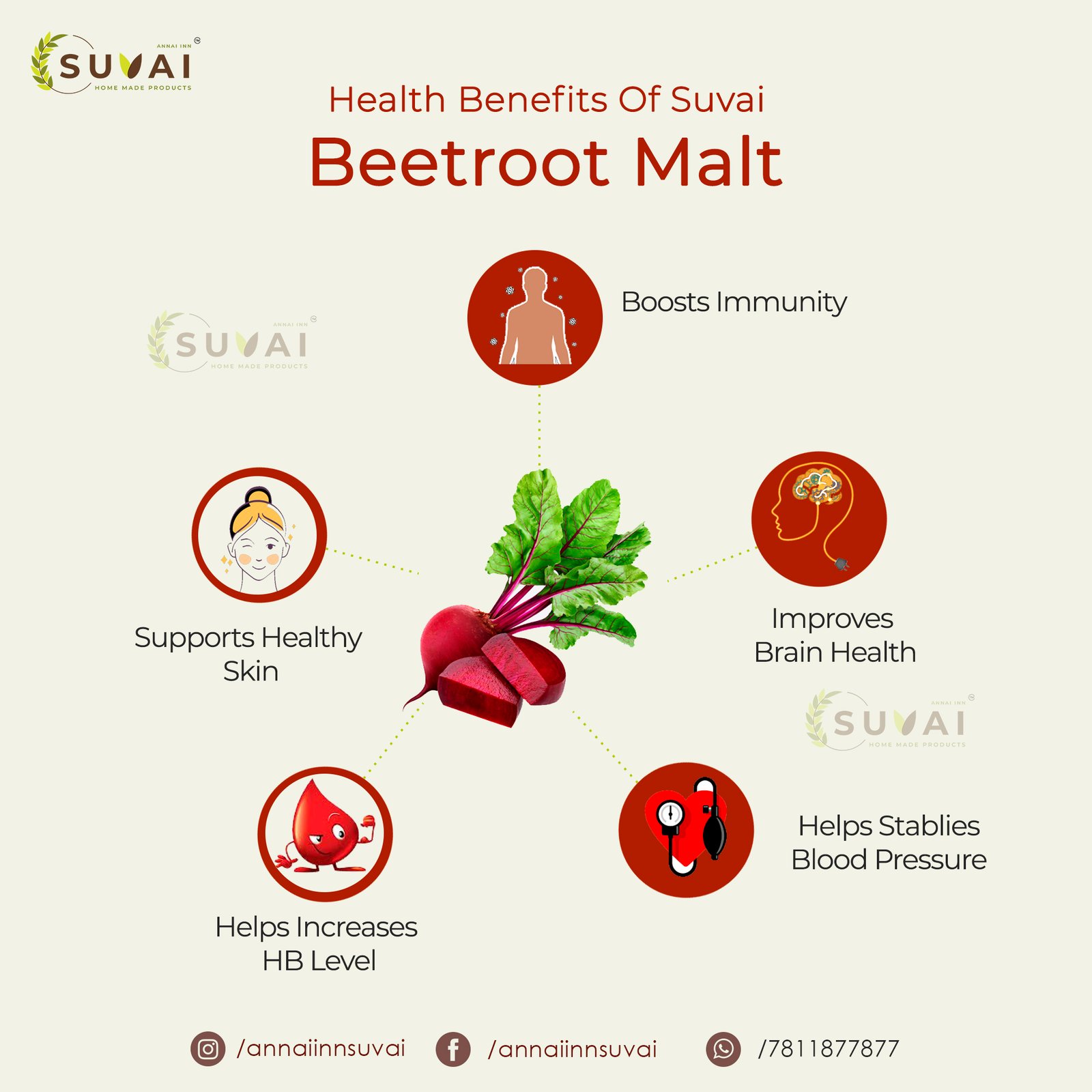 Suvai Beetroot Malt
